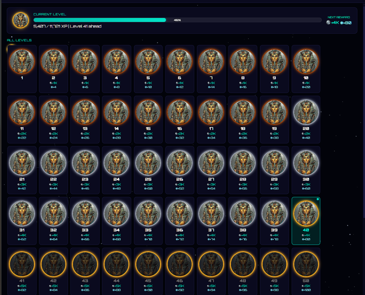 XP and leveling. climb from level 1 to 100 through tiered progress